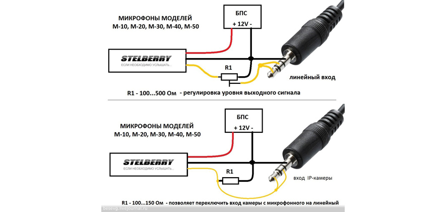 Как подключить микрофон через колонки. Распиновка гнезда 3.5 Jack с микрофоном. Распиновка разъема 3.5 с микрофоном. Схема подключения микрофона с разъемом. Гнездо микрофона 3.5 распиновка.