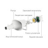 S-505: schema